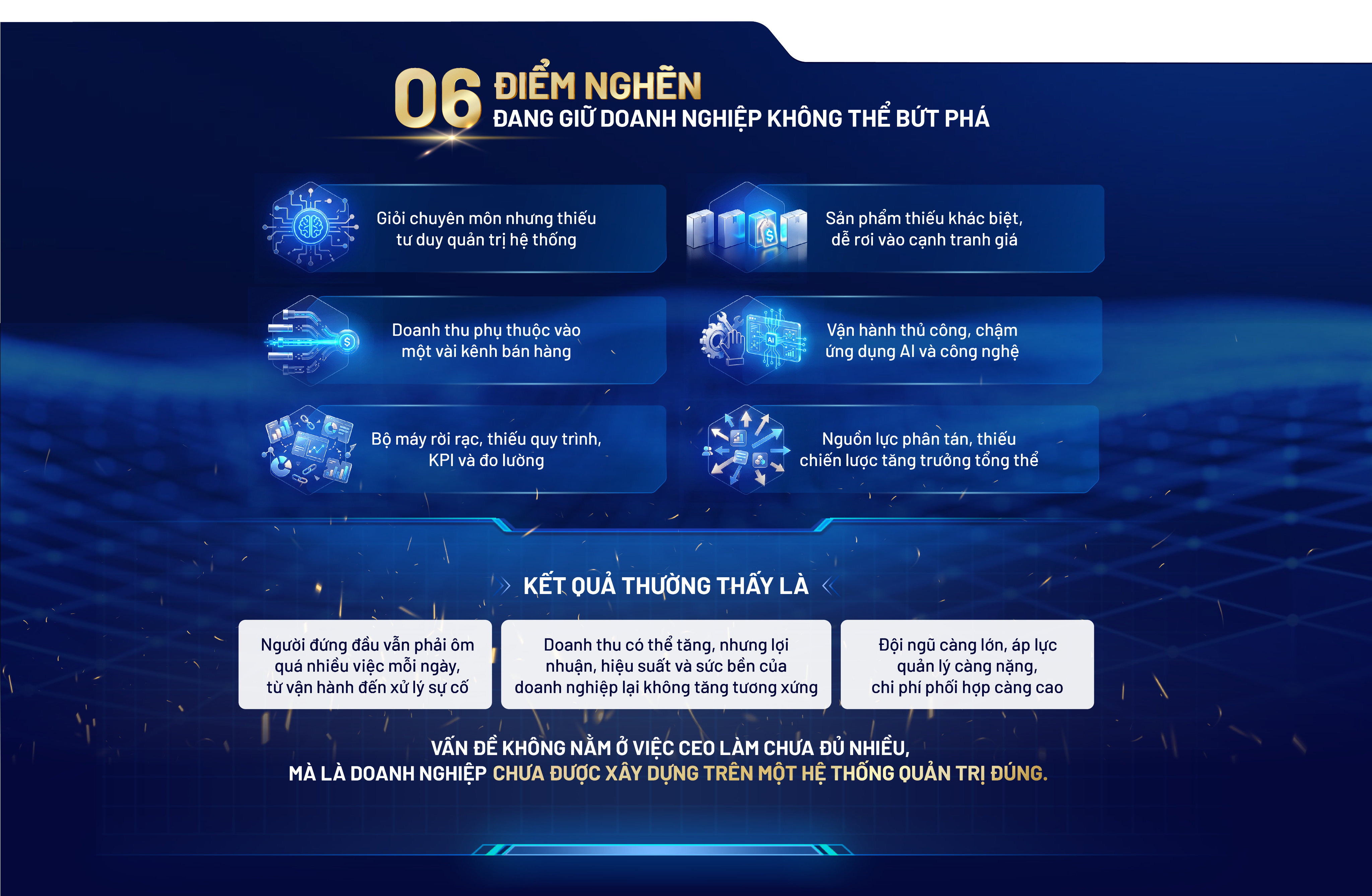 06 điểm nghẽn đang giữ doanh nghiệp không thể bứt phá