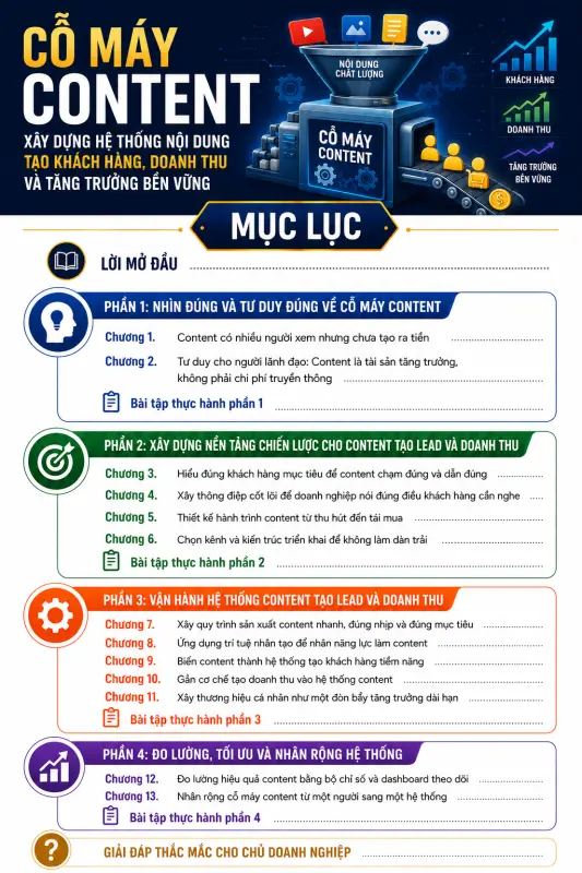 Mục lục s&aacute;ch