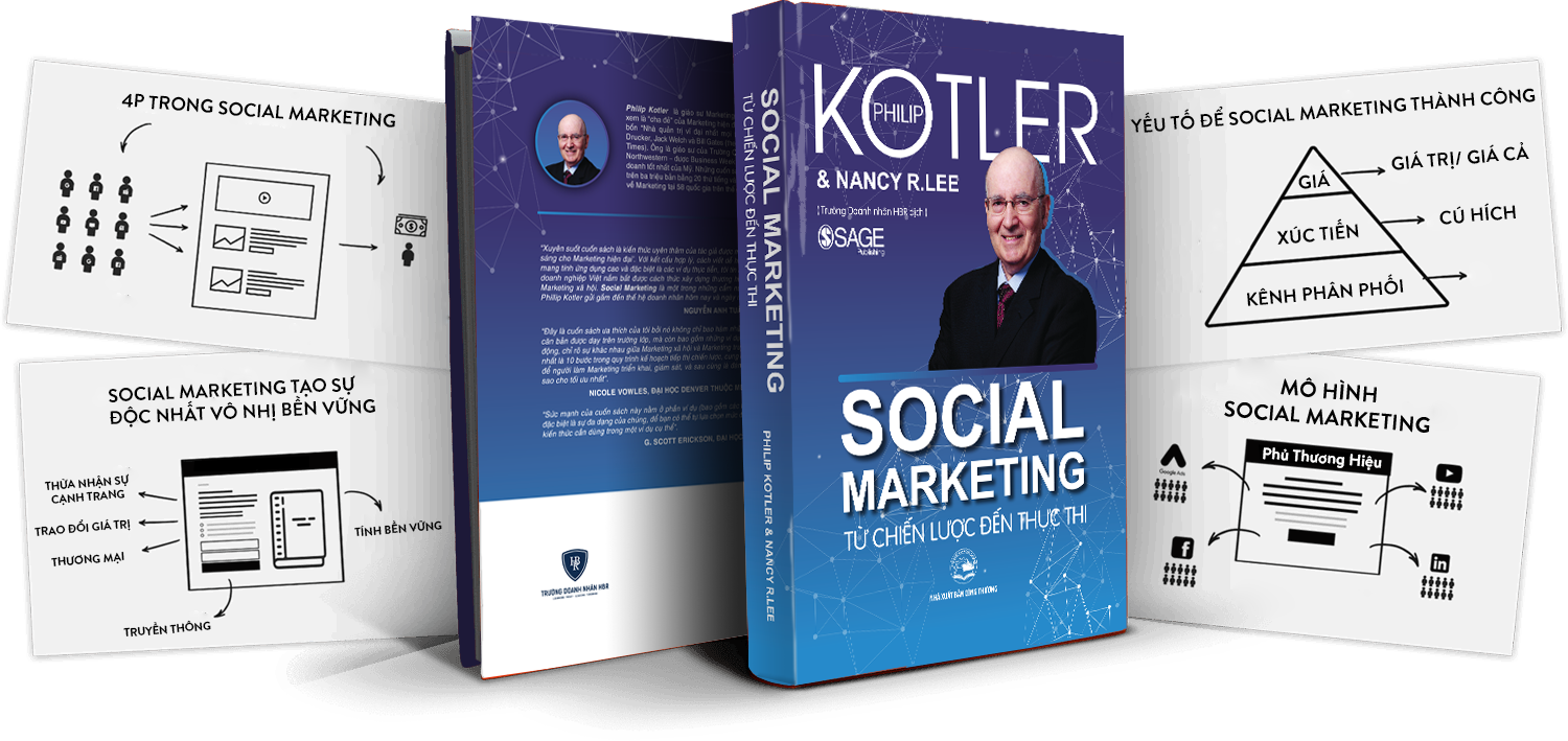 Sách Social Marketing: Từ chiến lược đến thực thi